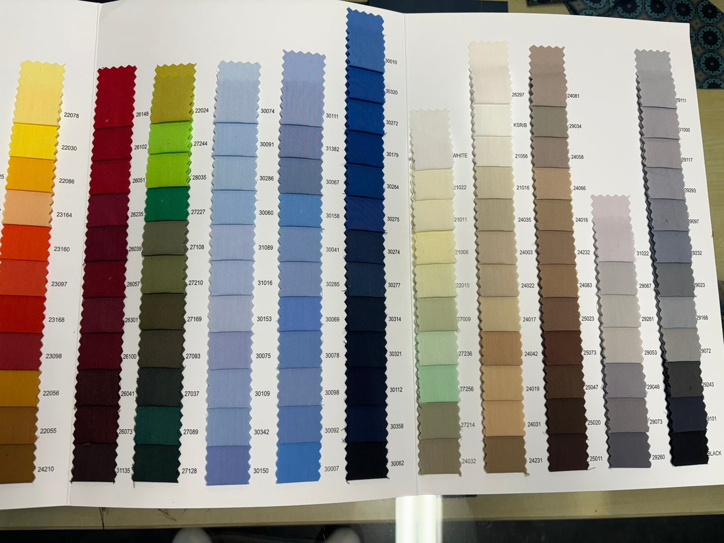 Made to measure - Women blouses and men shirts